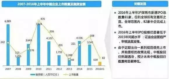 長(cháng)春市金融控股集團有限公司