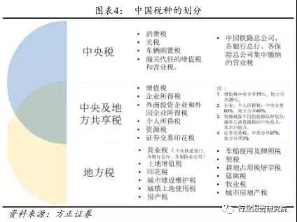 長(cháng)春市金融控股集團有限公司