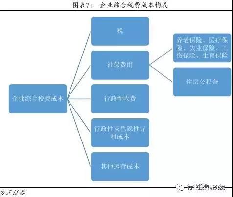 長(cháng)春市金融控股集團有限公司