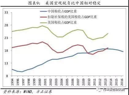 長(cháng)春市金融控股集團有限公司