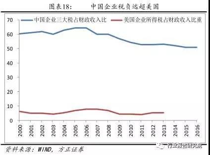 長(cháng)春市金融控股集團有限公司